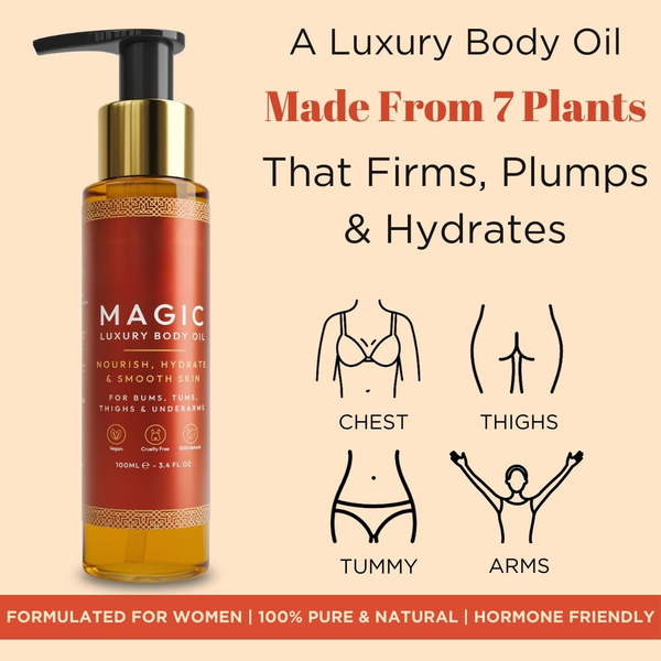 GlowPlump Body Elixir
